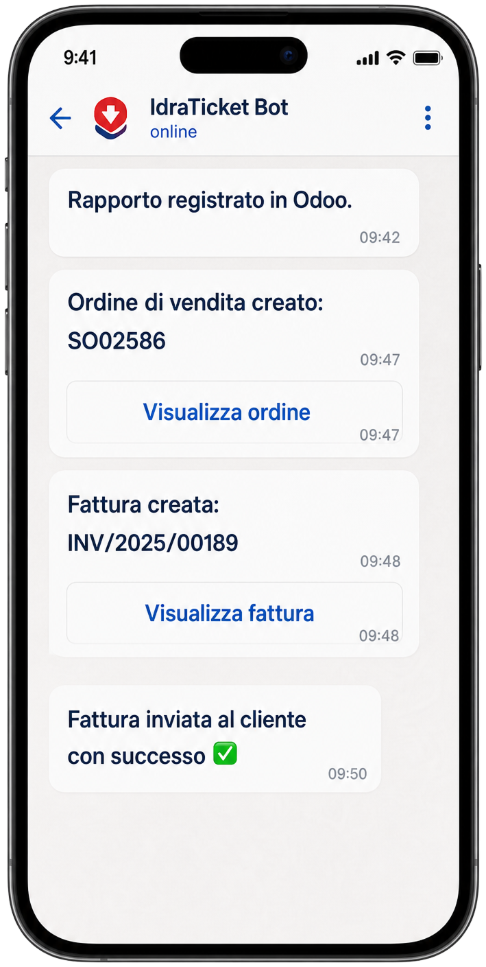 Ordine e fattura generati in automatico su Odoo