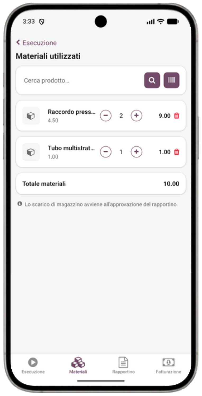 Materiali utilizzati